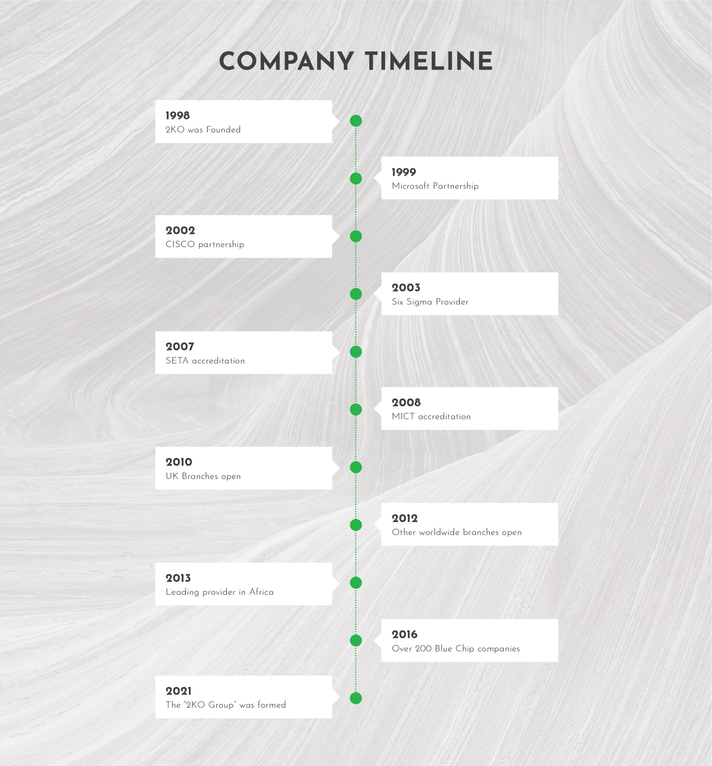 MicrosoftTeams image 22 scaled